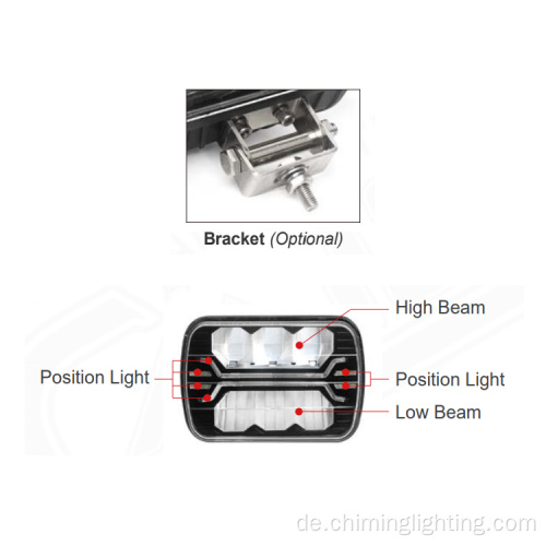 7-Zoll-LED-Scheinwerfer LED-Leuchten für Automobile